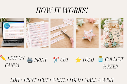 Editable Wish Star Strips — Celebration Bundle