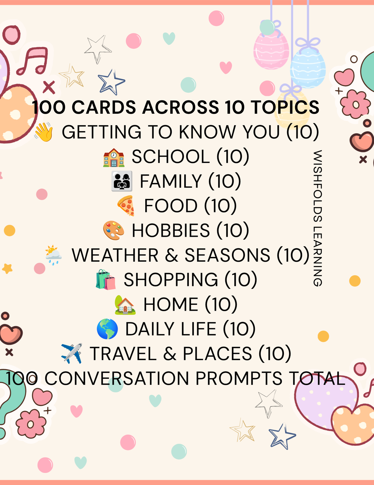 100 Beginner English Speaking Cards